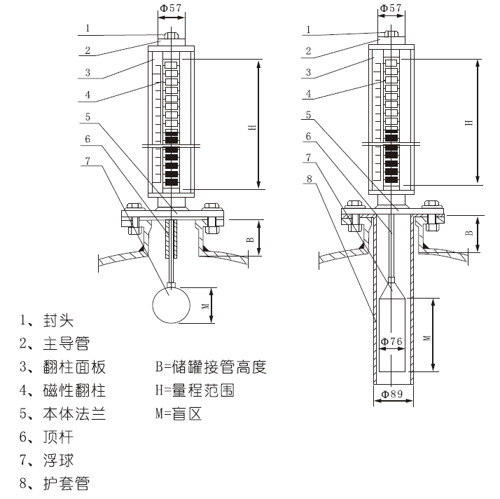 顶装磁翻板.png
