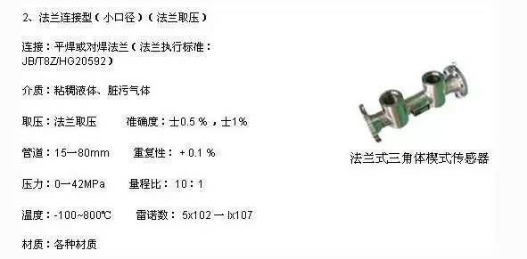 楔形流量计